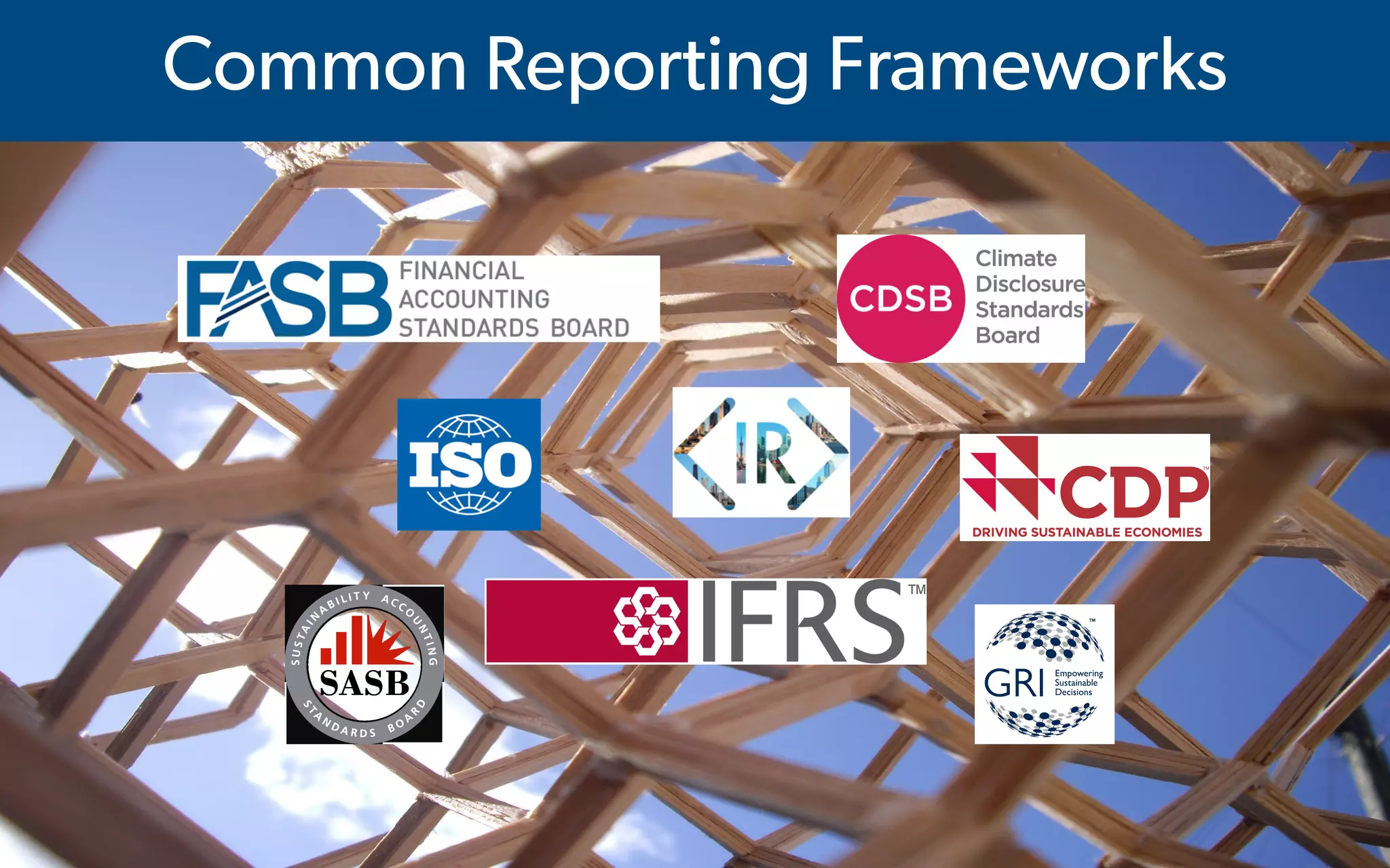  IMA's Annual Conference & Expo in Las Vegas - 2016
Common Reporting Frameworks
 
