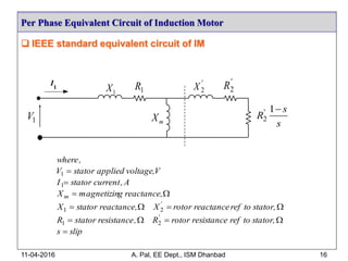  IEEE standard equivalent circuit of IM
Per Phase Equivalent Circuit of Induction Motor
11-04-2016 A. Pal, EE Dept., ISM Dhanbad 16
I1
1R1X
mX
'
X2
'
R2
s
s
R
1'
21V
slips
stator,torefresistancerotorR,resistancetatorsR
stator,torefreactancerotorXreactance,statorX
reactance,gmagnetizinX
A,currentstatorI
V,voltageappliedstatorV
,where
'
'
m






21
21
1
1
 