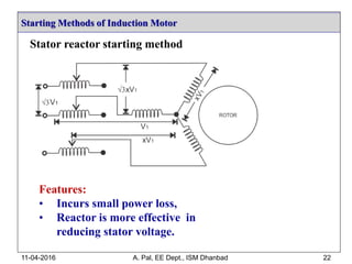 Starting Methods of Induction Motor
11-04-2016 A. Pal, EE Dept., ISM Dhanbad 22
Stator reactor starting method
Features:
• Incurs small power loss,
• Reactor is more effective in
reducing stator voltage.
 