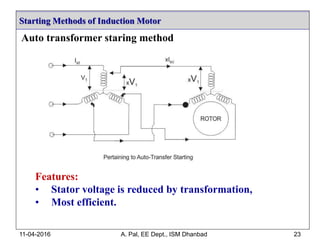 Starting Methods of Induction Motor
11-04-2016 A. Pal, EE Dept., ISM Dhanbad 23
Auto transformer staring method
Features:
• Stator voltage is reduced by transformation,
• Most efficient.
 