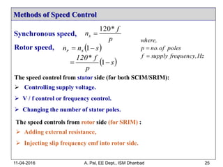 Methods of Speed Control
11-04-2016 A. Pal, EE Dept., ISM Dhanbad 25
The speed controls from rotor side (for SRIM) :
 Adding external resistance,
 Injecting slip frequency emf into rotor side.
p
f*
ns
120

 
 s
p
f*120
snn sr


1
1
Hzfrequency,supplyf
polesofno.p
where,


Synchronous speed,
Rotor speed,
The speed control from stator side (for both SCIM/SRIM):
 Controlling supply voltage.
 V / f control or frequency control.
 Changing the number of stator poles.
 