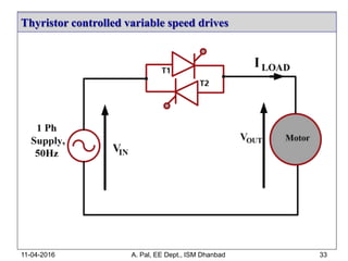 Thyristor controlled variable speed drives
11-04-2016 A. Pal, EE Dept., ISM Dhanbad 33
 