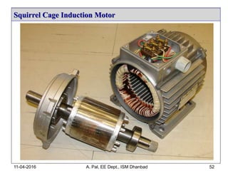 Squirrel Cage Induction Motor
11-04-2016 A. Pal, EE Dept., ISM Dhanbad 52
 