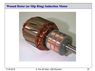 Wound Rotor (or Slip Ring) Induction Motor
11-04-2016 A. Pal, EE Dept., ISM Dhanbad 55
 