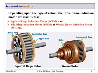 Introduction (contd…)
11-04-2016 A. Pal, EE Dept., ISM Dhanbad 6
Depending upon the type of rotors, the three phase induction
motor are classified as:
 Squirrel Cage Induction Motor (SCIM), and
 Slip Ring Induction Motor (SRIM) or Wound Rotor Induction Motor
(WRIM).
 