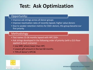 Test: Ask Optimization
• Improve ask strings across all donor groups
• Improve reactivation rates of recently-lapsed, higher value donors
• Due to weaker retention metrics for $50+ donors, this group became our
first priority
Opportunity:
• Test names 15-36 months lapsed with HPC $50+
• Ask strings developed in the following order of priority (with a $15 floor
applied to each scenario):
• Use MRC where lower than HPC
• Lowest gift amount in the last 60 months
• 75% of donor’s HPC36
Methodology
 
