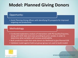 Model: Planned Giving Donors
• Assist Planning Giving officers with identifying PG prospects for improved
targeting and productivity
Opportunity:
• Conducted exploratory analysis of interactions with PG touches/inquiries,
along with birth date and score providing by prior vendor, in order to
determine what variables will increase predictability
• Built predictive model that ranks donors by likelihood to give Planned Gift
• Validated model against hold-out group (group not used to build model)
Methodology
 
