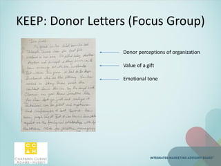 KEEP: Donor Letters (Focus Group)
Donor perceptions of organization
Value of a gift
Emotional tone
 