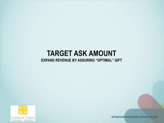 TARGET ASK AMOUNT
EXPAND REVENUE BY ASSURING “OPTIMAL” GIFT
 