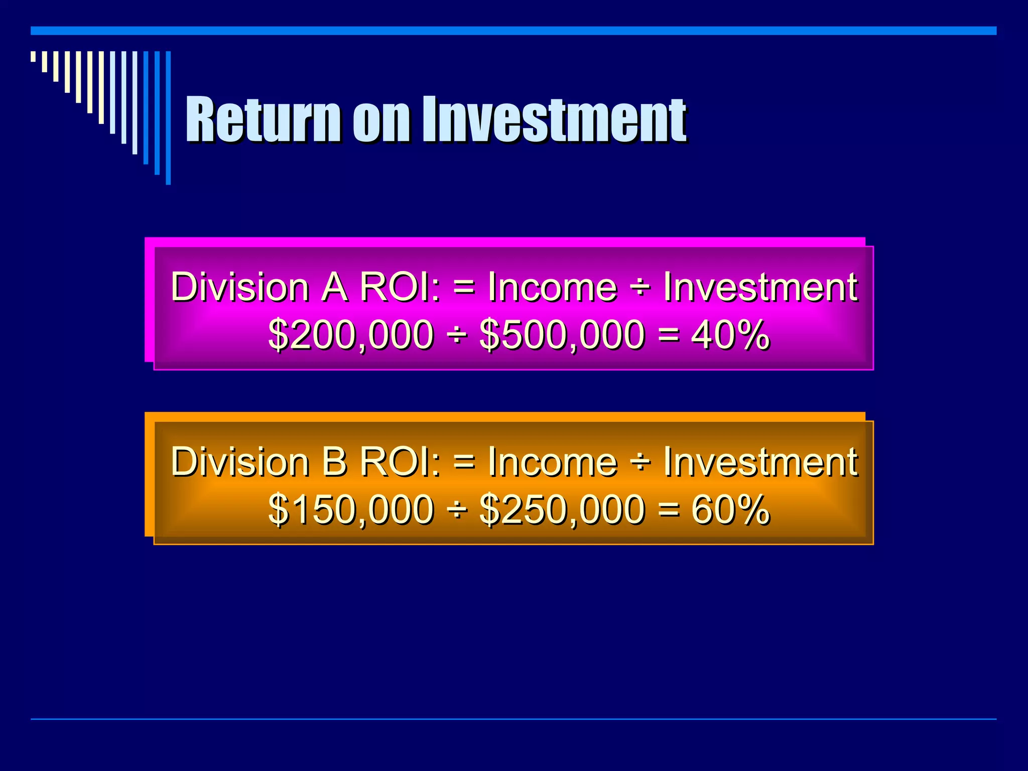 Return on Investment Division A ROI: = Income ÷ Investment $200,000 ÷ $500,000 = 40% Division B ROI: = Income ÷ Investment $150,000 ÷ $250,000 = 60% 