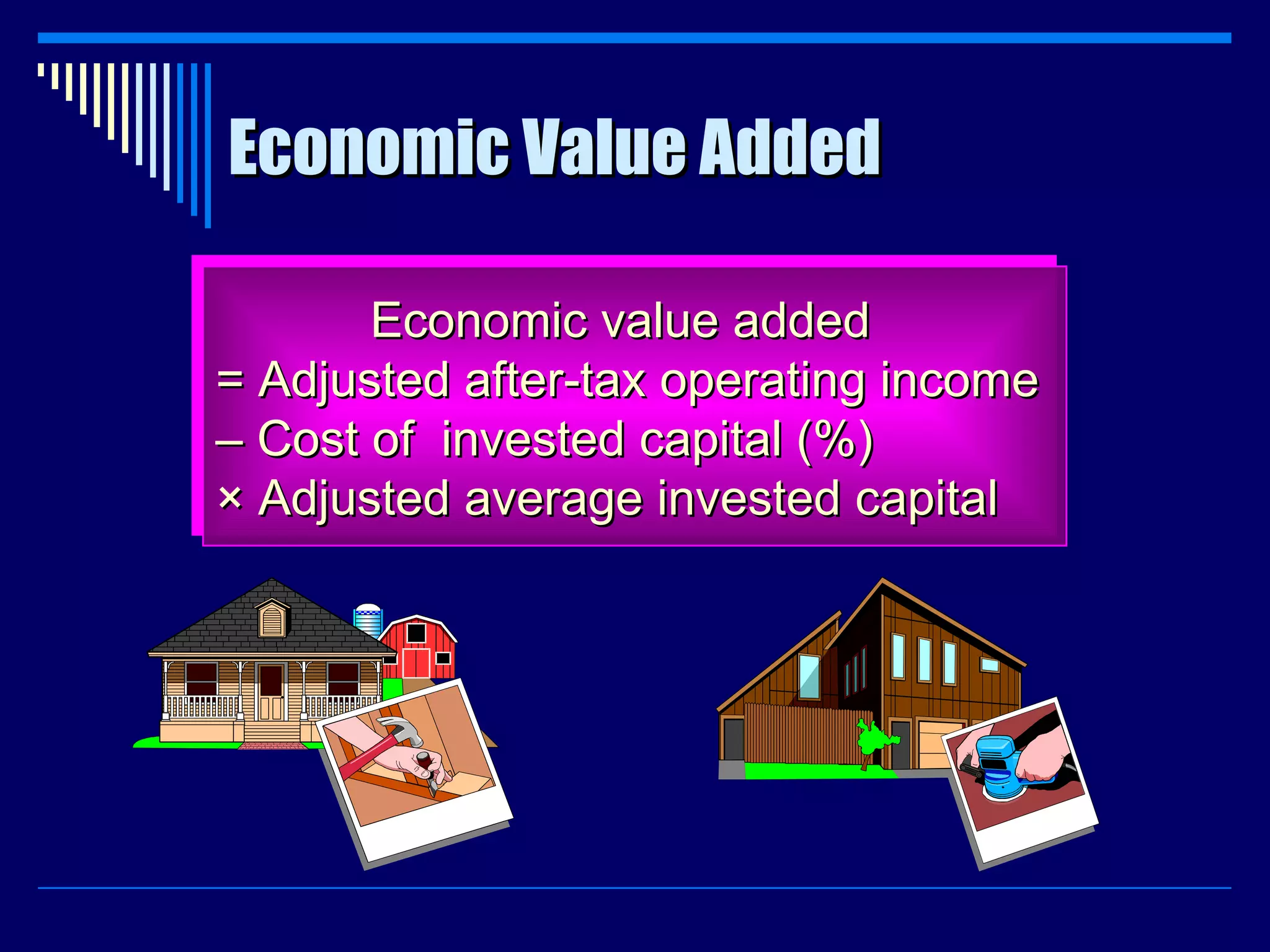 Economic Value Added   Economic value added = Adjusted after-tax operating income –  Cost of  invested capital (%) ×   Adjusted average invested capital 