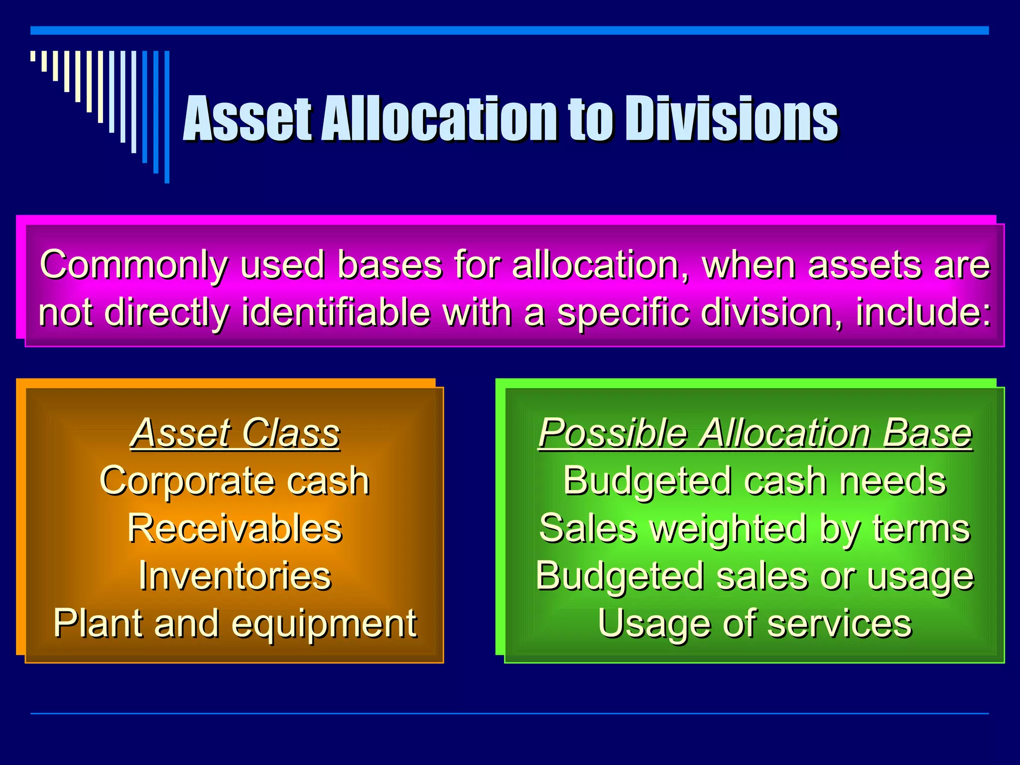 Asset Allocation to Divisions Commonly used bases for allocation, when assets are not directly identifiable with a specific division, include: Asset Class Corporate cash Receivables Inventories Plant and equipment Possible Allocation Base Budgeted cash needs Sales weighted by terms Budgeted sales or usage Usage of services 