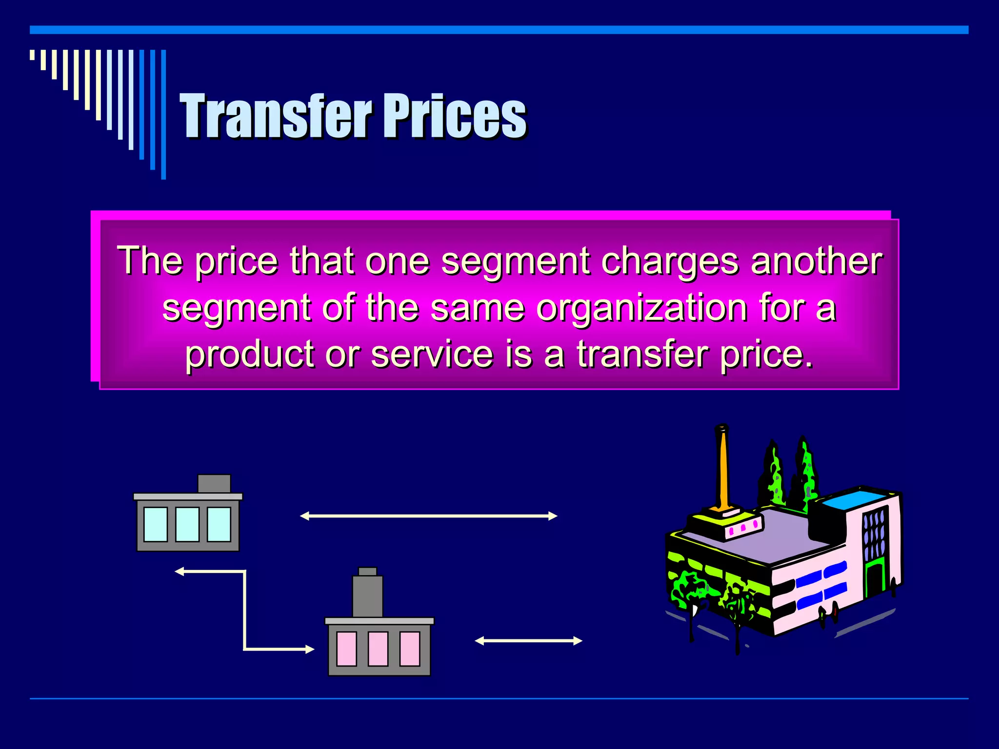 Transfer Prices The price that one segment charges another segment of the same organization for a product or service is a transfer price. 