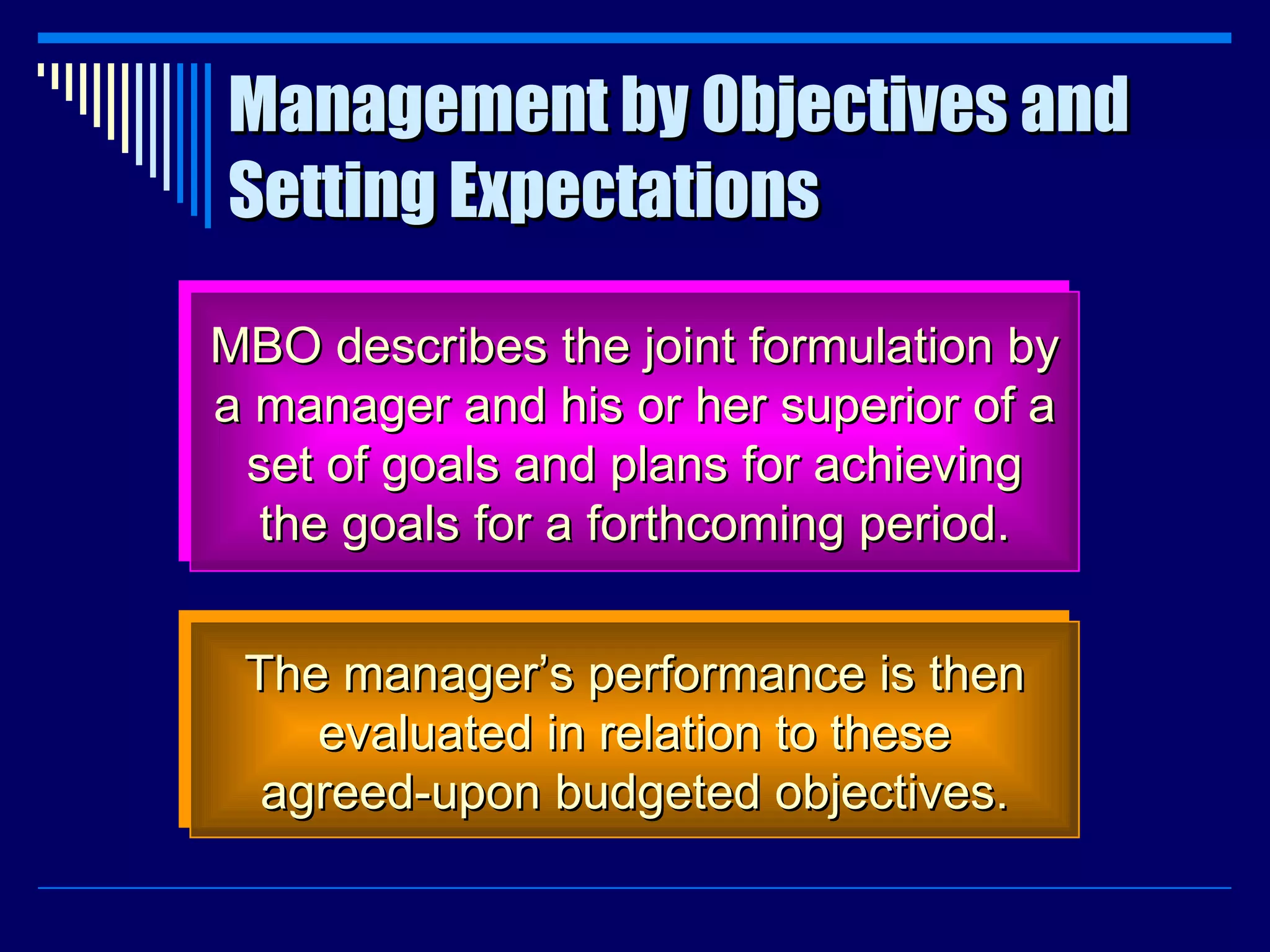 Management by Objectives and Setting Expectations MBO describes the joint formulation by a manager and his or her superior of a set of goals and plans for achieving the goals for a forthcoming period. The manager’s performance is then evaluated in relation to these agreed-upon budgeted objectives. 