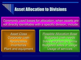 Asset Allocation to Divisions Commonly used bases for allocation, when assets are not directly identifiable with a specific division, include: Asset Class Corporate cash Receivables Inventories Plant and equipment Possible Allocation Base Budgeted cash needs Sales weighted by terms Budgeted sales or usage Usage of services 