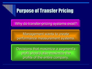 Purpose of Transfer Pricing Why do transfer-pricing systems exist? Management wants to create performance measurement systems. Decisions that maximize a segment’s profit should also maximize the profits of the entire company. 