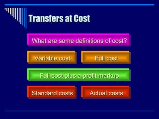Transfers at Cost What are some definitions of cost? Variable cost Full cost plus a profit markup Standard costs Full cost Actual costs 