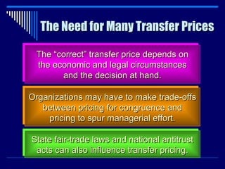 The Need for Many Transfer Prices The “correct” transfer price depends on the economic and legal circumstances and the decision at hand. Organizations may have to make trade-offs between pricing for congruence and pricing to spur managerial effort. State fair-trade laws and national antitrust acts can also influence transfer pricing. 