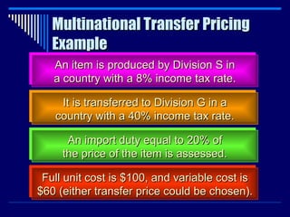Multinational Transfer Pricing Example An item is produced by Division S in a country with a 8% income tax rate. It is transferred to Division G in a country with a 40% income tax rate. An import duty equal to 20% of the price of the item is assessed. Full unit cost is $100, and variable cost is $60 (either transfer price could be chosen). 