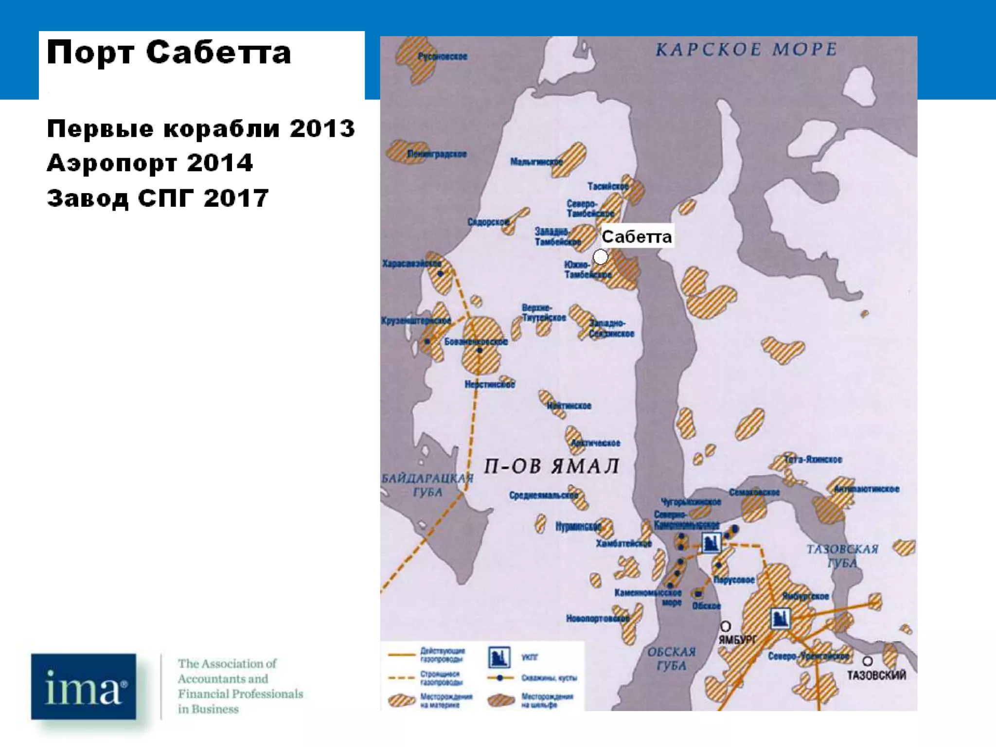 Порт Сабетта
 