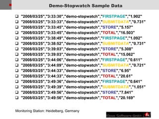 Demo-Stopwatch Sample Data "2008/03/25","3:33:30","demo-stopwatch"," FIRSTPAGE ","1.902" "2008/03/25","3:33:33","demo-stopwatch"," SUBMITDATA ","0.731" "2008/03/25","3:33:45","demo-stopwatch"," STORE ","5.157" "2008/03/25","3:33:45","demo-stopwatch"," TOTAL ","16.503" "2008/03/25","3:38:49","demo-stopwatch"," FIRSTPAGE ","1.092" "2008/03/25","3:38:52","demo-stopwatch"," SUBMITDATA ","0.731" "2008/03/25","3:39:03","demo-stopwatch"," STORE ","5.308" "2008/03/25","3:39:03","demo-stopwatch"," TOTAL ","15.062" "2008/03/25","3:44:06","demo-stopwatch"," FIRSTPAGE ","0.611" "2008/03/25","3:44:09","demo-stopwatch"," SUBMITDATA ","0.721" "2008/03/25","3:44:33","demo-stopwatch"," STORE ","6.95" "2008/03/25","3:44:33","demo-stopwatch"," TOTAL ","20.61" "2008/03/25","3:49:36","demo-stopwatch"," FIRSTPAGE ","0.641" "2008/03/25","3:49:39","demo-stopwatch"," SUBMITDATA ","1.051" "2008/03/25","3:49:56","demo-stopwatch"," STORE ","7.841" "2008/03/25","3:49:56","demo-stopwatch"," TOTAL ","20.169" Monitoring Station: Heidelberg, Germany 