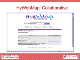 HyWebMap: Collaborative
 