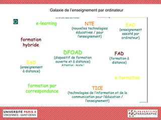 Galaxie de l’enseignement par ordinateur
 
