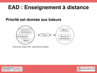 EAD : Enseignement à distance

Priorité est donnée aux tuteurs
 
