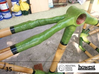 03 juli 2013
35
NOTES
 