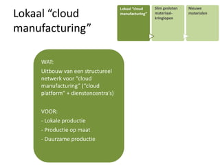 Slim gesloten




                                                                              Nieuwe
                                                                            materialen
                                     Sm
                                      Lokaal “cloud         Slim gesloten    Nieuwe
Lokaal “cloud                        art
                                      manufacturing”
                                     ma
                                                            materiaal-
                                                            kringlopen
                                                                             materialen

                                     nuf
manufacturing”                       act
                                     uri
                                      ng




     WAT:
     Uitbouw van een structureel
     netwerk voor “cloud
     manufacturing” (“cloud
     platform” + dienstencentra’s)

     VOOR:
     - Lokale productie
     - Productie op maat
     - Duurzame productie
 