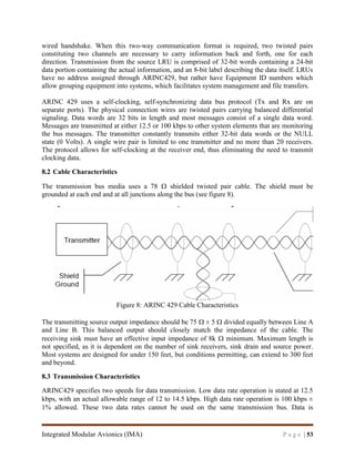 Report on Integrated Modular Avionics (DO-297/ED-124) for Requirement ...