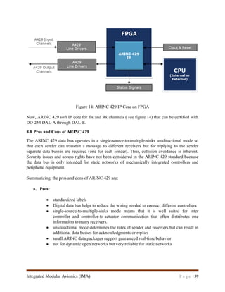 Report on Integrated Modular Avionics (DO-297/ED-124) for Requirement ...