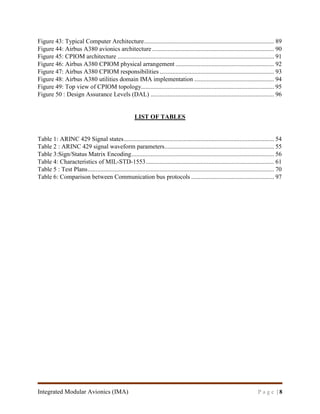 Report on Integrated Modular Avionics (DO-297/ED-124) for Requirement ...
