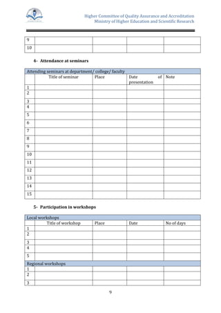 Higher Committee of Quality Assurance and Accreditation
Ministry of Higher Education and Scientific Research
9
9
10
4- Attendance at seminars
Attending seminars at department/ college/ faculty
Title of seminar Place Date of
presentation
Note
1
2
3
4
5
6
7
8
9
10
11
12
13
14
15
5- Participation in workshops
Local workshops
Title of workshop Place Date No of days
1
2
3
4
5
Regional workshops
1
2
3
 