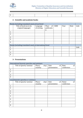 Higher Committee of Quality Assurance and Accreditation
Ministry of Higher Education and Scientific Research
8
4
2- Scientific and academic books
Books (including translated ones) at local level
Title of book (as in its
original language)
Language
of writing
Place of
publicatio
n
ISBN Year Note Link
1
2
3
4
5
Books (including translated ones) at international level
1 Link
2
3
4
3- Presentations
International keynote speeches and seminars
Title of speech/ seminar Place/ city/
country
Date of
presentation
Nam of
conference
1
2
3
4
Local keynote speeches or seminars
Title of speech/ seminar Place/ city/
country
Date of
presentation
Name of
conference
1
2
3
4
5
6
7
8
 