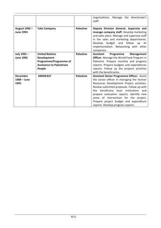  
	
   8/11	
  
organizations.	
   Manage	
   the	
   directorate’s	
  
staff.	
  
	
  
August	
  1992	
  –	
  
June	
  1993	
  
Tako	
  Company	
   Palestine	
   Deputy	
   Director	
   General.	
   Supervise	
   and	
  
manage	
  company	
  staff.	
  Develop	
  marketing	
  
and	
  sales	
  plans.	
  Manage	
  and	
  supervise	
  staff	
  
in	
   the	
   sales	
   and	
   marketing	
   departments.	
  
Develop	
   budget	
   and	
   follow	
   up	
   its	
  
implementation.	
   Networking	
   with	
   other	
  
companies.	
  	
  
July	
  1991	
  –	
  
June	
  1992	
  	
  
	
  
United	
  Nations	
  
Development	
  
Programme/Programme	
  of	
  
Assistance	
  to	
  Palestinian	
  
People	
  
	
  
Palestine	
  
	
  
Assistant	
   Programme	
   Management	
  
Officer.	
  Manage	
  the	
  World	
  Food	
  Program	
  in	
  
Palestine.	
   Prepare	
   monthly	
   and	
   progress	
  
reports.	
  Prepare	
  budgets	
  and	
  expenditures	
  
reports.	
   Follow	
   up	
   the	
   projects	
   activities	
  
with	
  the	
  beneficiaries.	
  	
  
December	
  
1989	
  –	
  June	
  
1991	
  
	
  
	
  AMIDEAST	
  	
  
	
  
Palestine	
  
	
  
Assistant	
  Senior	
  Programme	
  Officer.	
  	
  Assist	
  
the	
   senior	
   officer	
   in	
   managing	
   the	
   Human	
  
Resources	
   Development	
   Project	
   activities.	
  
Review	
  submitted	
  proposals.	
  Follow	
  up	
  with	
  
the	
   beneficiary	
   local	
   institutions	
   and	
  
prepare	
   evaluation	
   reports.	
   Identify	
   new	
  
areas	
   of	
   intervention	
   for	
   the	
   project.	
  	
  
Prepare	
   project	
   budget	
   and	
   expenditure	
  
reports.	
  Develop	
  progress	
  reports.	
  
	
  
	
   	
  
 