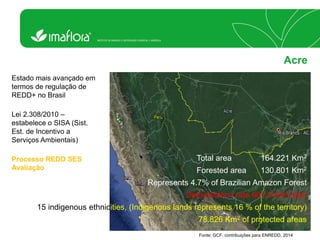 Acre Estado mais avançado em termos de regulação de REDD+ no Brasil Lei 2.308/2010 – estabelece o SISA (Sist. Est. de Incentivo a Serviços Ambientais) Processo REDD SES Avaliação Total area 164.221 Km2 Forested area 130.801 Km2 Represents 4.7% of Brazilian Amazon Forest Deforestation rate 601,5 Km2/year 15 indigenous ethnicities, (Indigenous lands represents 16 % of the territory) 78.826 Km2 of protected areas 
Fonte: GCF, contribuições para ENREDD, 2014  