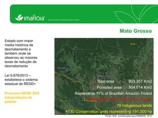 Mato Grosso Total area 903.357 Km2 Forested area 504.014 Km2 Represents 11% of Brazilian Amazon Forest Deforestation rate 7.657,13 Km2/year 70 Indigenous lands +130 Conservation units representing 191.000 ha Estado com maior media histórica de desmatamento e também onde se observou as maiores taxas de redução de desmatamento Lei 9.878/2013 – estabelece o sistema estadual de REDD+ Processo REDD SES Interpretação do padrão Fonte: GCF, contribuições para ENREDD, 2014  