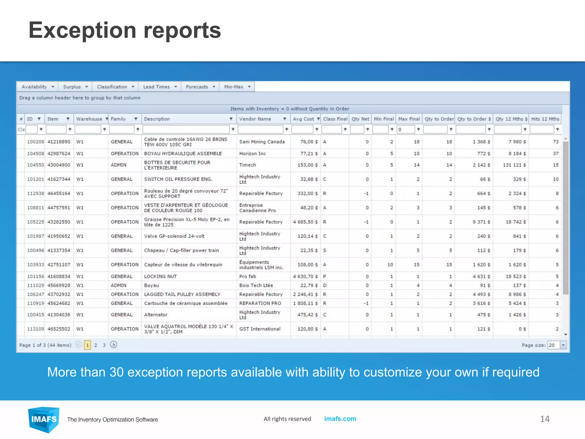Exception reports
14
More than 30 exception reports available with ability to customize your own if required
All rights reserved imafs.com
 