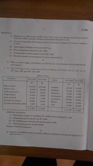 Accounting for management page 2