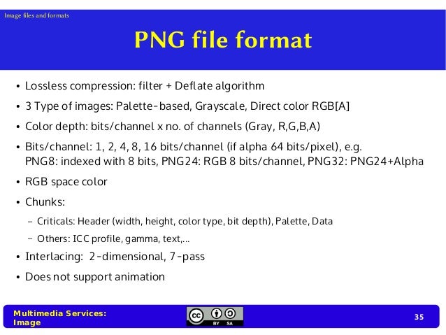What is the PNG file format?