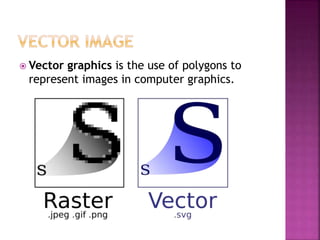 INTRODUCTION TO IMAGE | PPTX