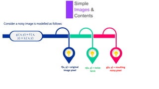 g ( x, y) = f ( x,
y) + η ( x, y)
f(x, y) = original
image pixel
η(x, y) = noise
term
g(x, y) = resulting
noisy pixel
Simple
Images &
Contents
Consider a noisy image is modelled as follows:
 