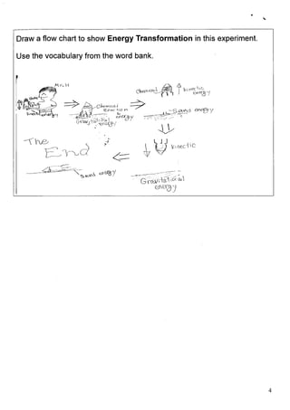 The baking soda and vinegar experiment