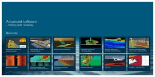 Multi-beam surveys and
seabed mapping
Shallow water surveys
– NaviSuite Kuda
Side-scan surveys
Permanent monitoring
− NaviSuite Edulis
Subsea positioningStructure and harbour
inspection
Pipeline and cable route
inspection – NaviSuite Nardoa
Courtesy of Statoil and DOF Subsea
Water column monitoring
Courtesy of Fugro Chance Inc.
Advanced software
... making data headway
Cable lay Dredging – NaviSuite Uca
Offshore and shallow water
construction – NaviSuite Pelta
Rig move and anchor
handling – NaviSuite Beka
NaviSuite
 