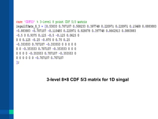3-level 8×8 CDF 5/3 matrix for 1D singal 
 