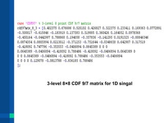 3-level 8×8 CDF 9/7 matrix for 1D singal 
 