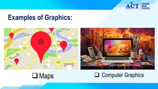 Examples of Graphics:
Maps  Computer Graphics
 