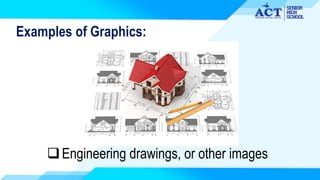 Examples of Graphics:
Engineering drawings, or other images
 