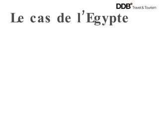 Le cas de l’Egypte 